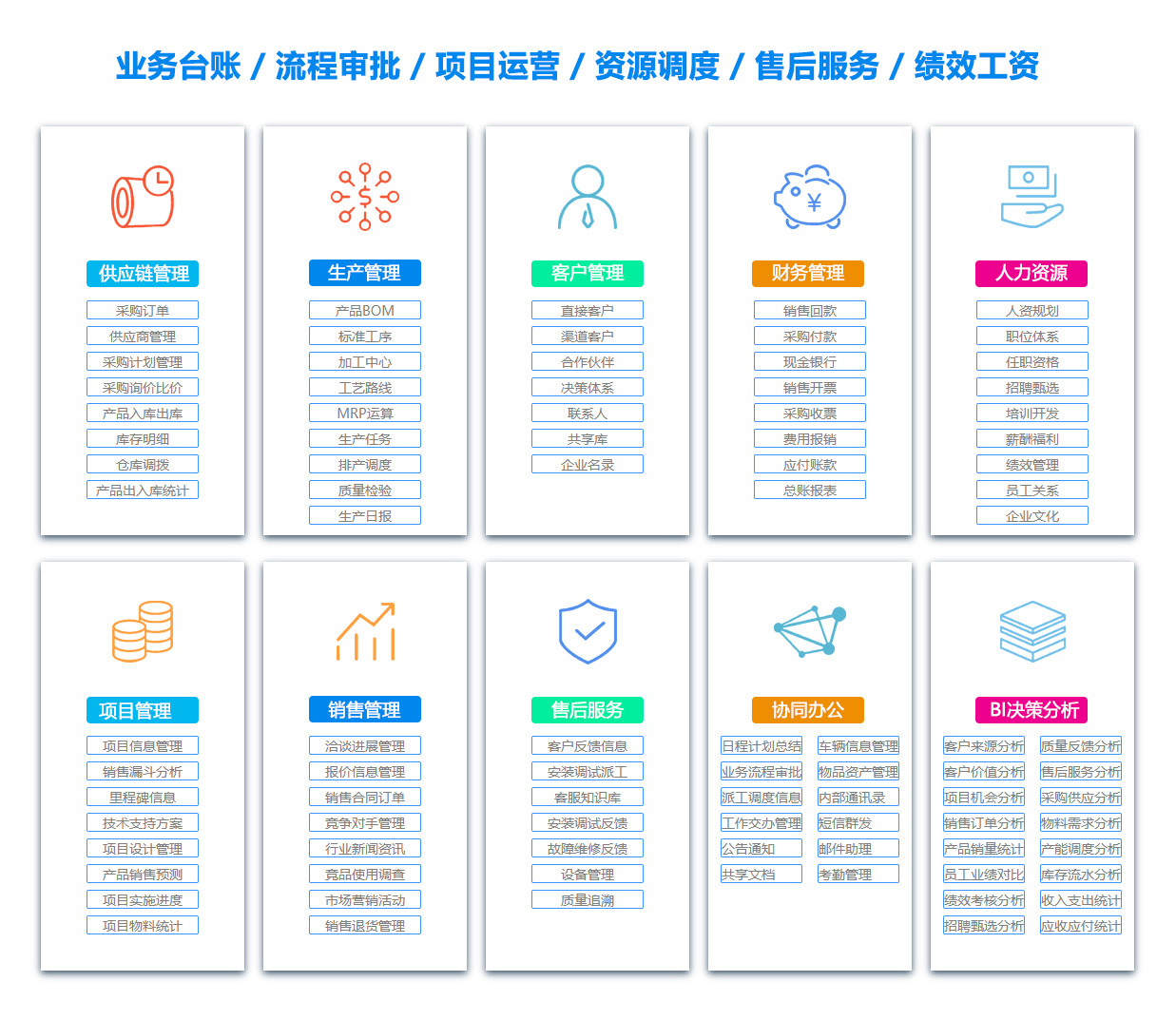 果洛OA系统